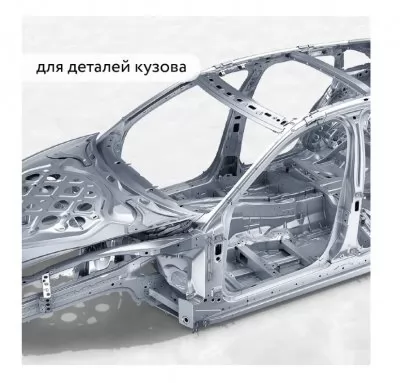 Икона товара